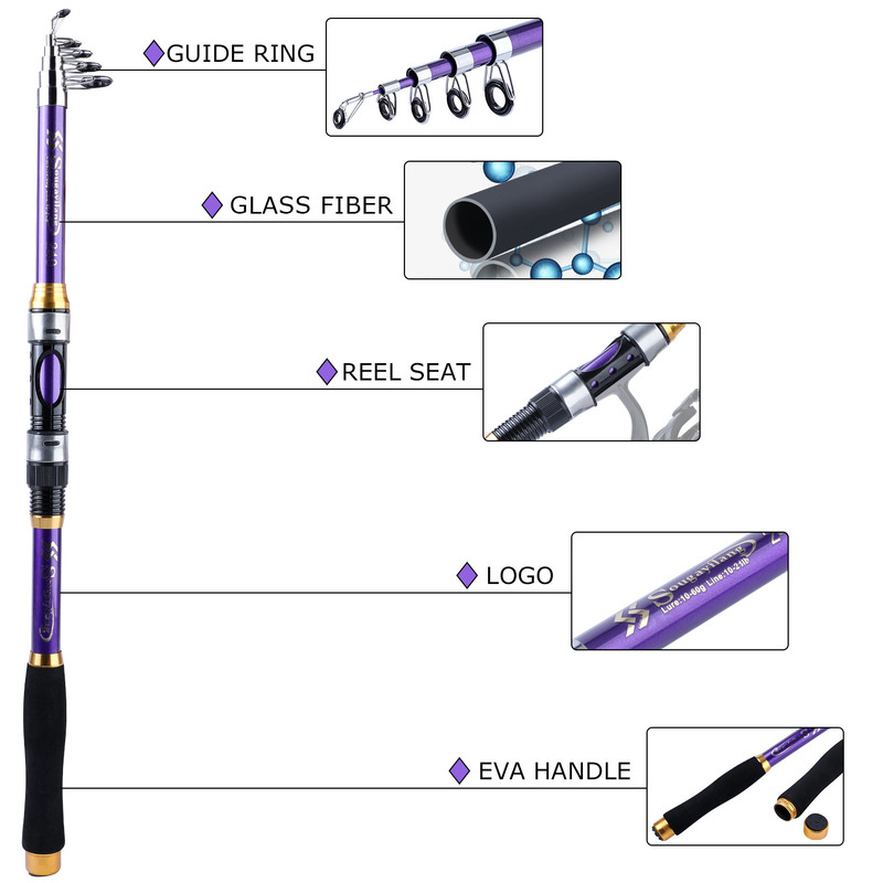 SOUGAYILANG-Canne à pêche téle - Fishing Rod Surf avis et prix
