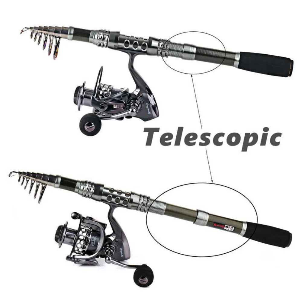 Sougayilang 1.8-3.3m canne à p - Fishing Rod Surf avis et prix