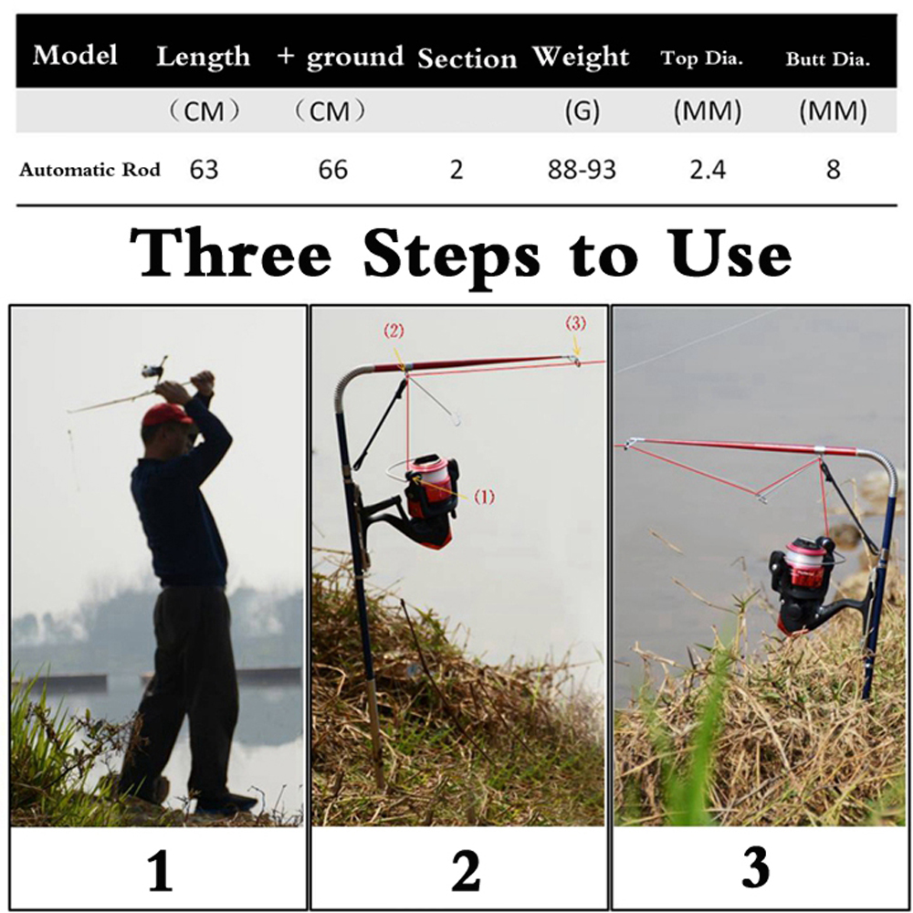Ensemble canne à pêche automat - Fishing Rod Combo avis et prix