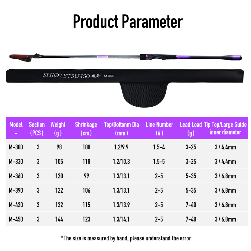 Canne à pêche télescopique Ley - Fishing Rod Surf avis et prix