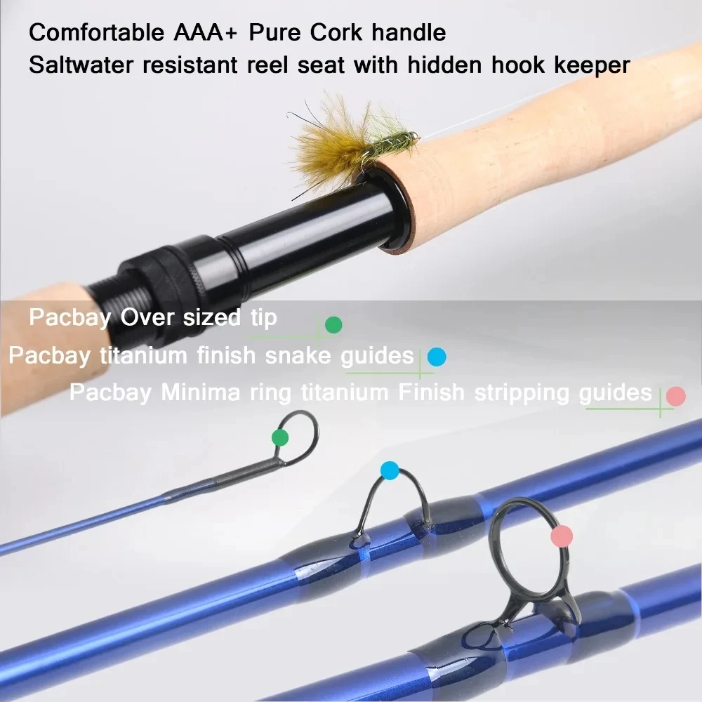 MAXIMUMCATCH 9ft 8-12WT prédat - Fishing Rod Ice avis et prix