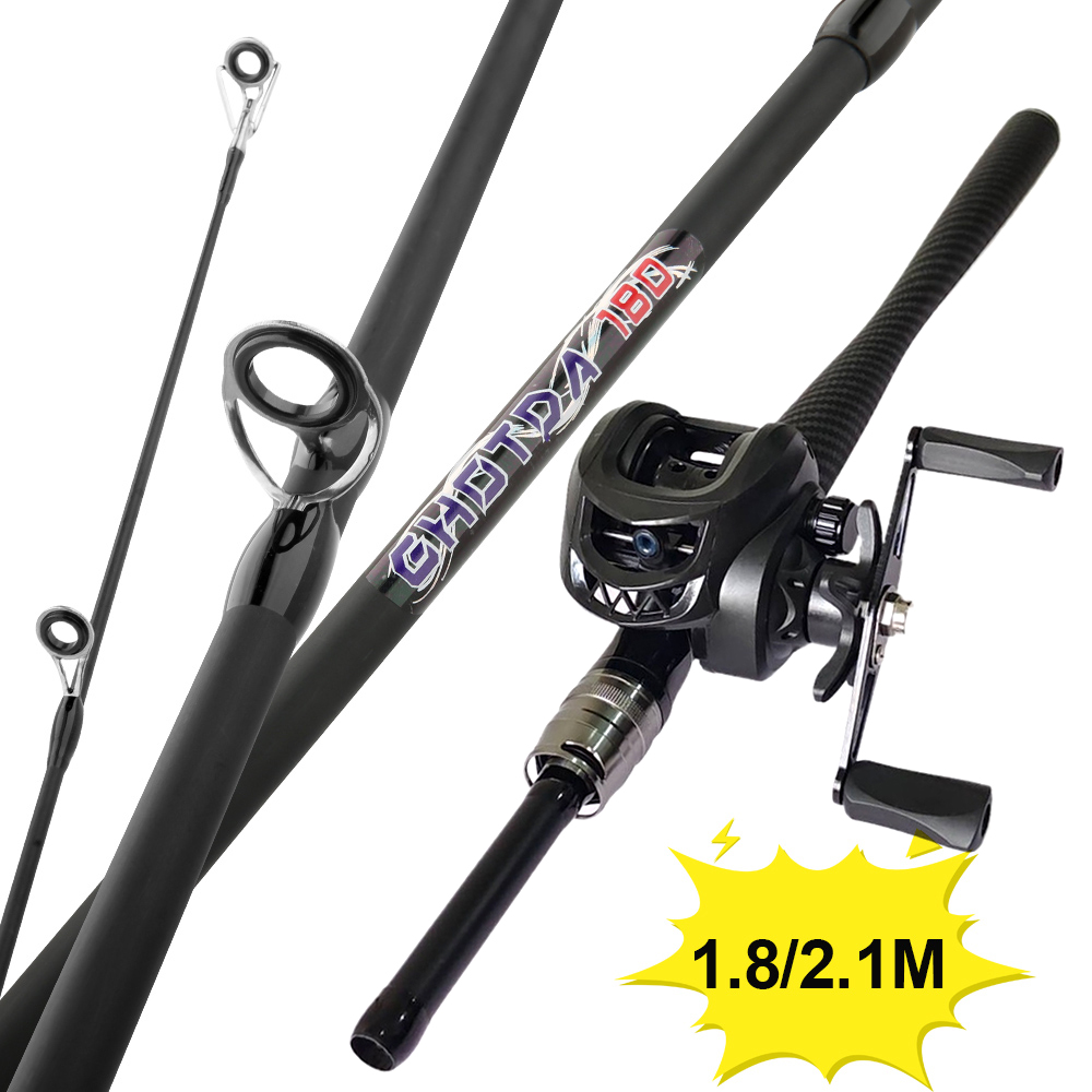 Ensemble de pêche : canne et m - Fishing Rod Building Kit avis et prix