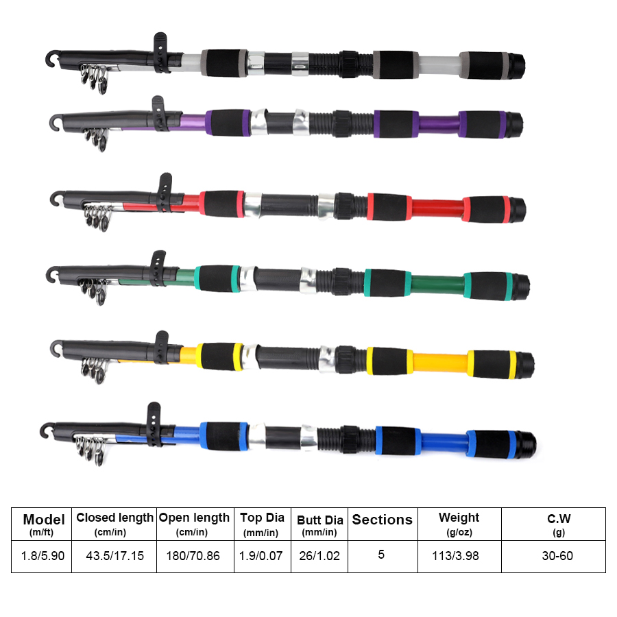 FTK 1.8M Portable filature can - Fishing Rod Building Kit avis et prix